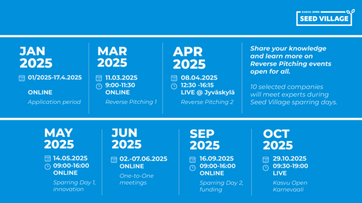 Seed Village 2025 schedule